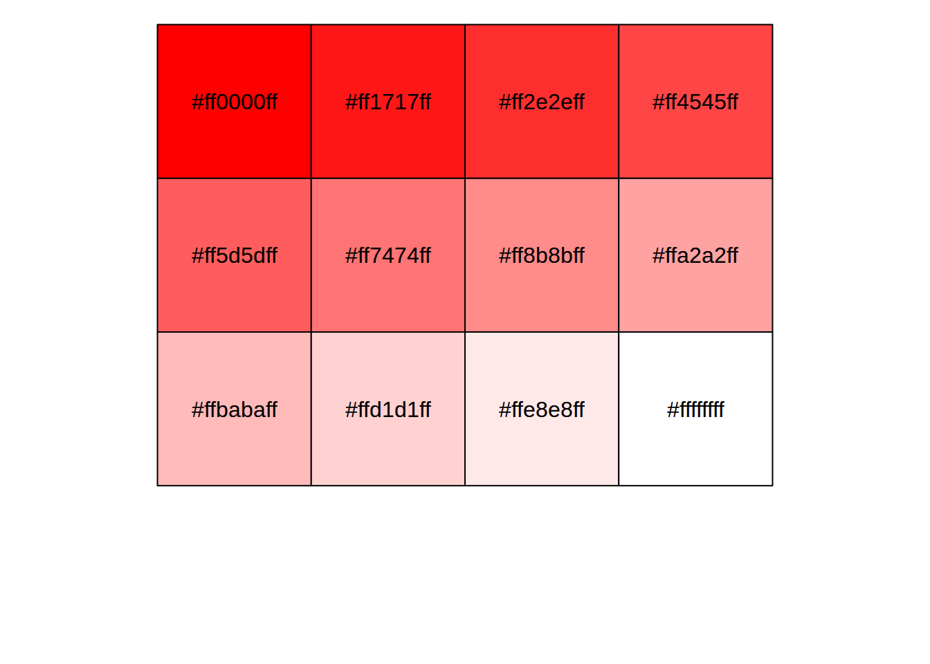 Beginning Color Maps and Palettes - KitwarePublic